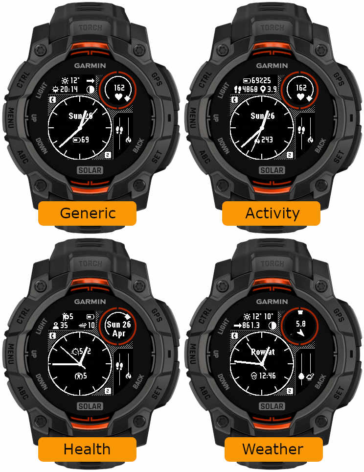 Four Garmin smartwatches displayed with different interface options: Generic, Activity, Health, and Weather, featuring various metrics such as time, heart rate, and weather information.